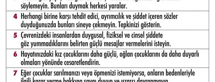 Akay Eczanesi is one of Gulin'in Beğendiği Mekanlar.