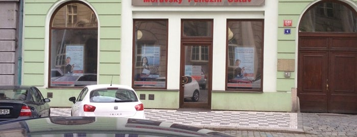 Moravský Peněžní Ústav is one of Closed?.