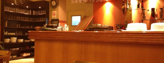 Arena Café - Bar is one of lugares frecuentes <3 ♡♥♡♥♡.