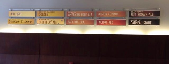 Boston Beer Works is one of Breweries or Bust.