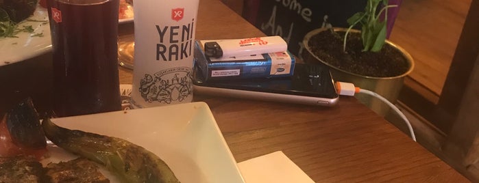 Mango Bar is one of Eğlence.