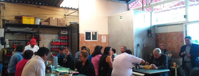 Fonda Margarita is one of Restaurantes caseros (Chilango, Mayo 2012).