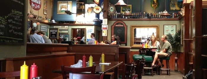 Ben 'N Nick's Bar & Grill is one of Beer Spots.