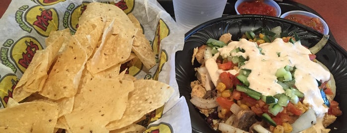Moe's Southwest Grill is one of Regulars.