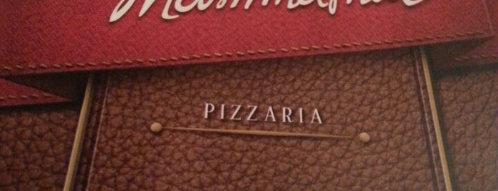 Mamma Mia Pizzaria is one of Lugares favoritos de Antonio Carlos.