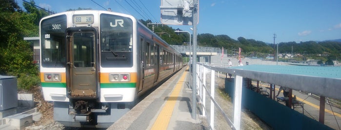 下平駅 is one of JR 고신에쓰지방역 (JR 甲信越地方の駅).