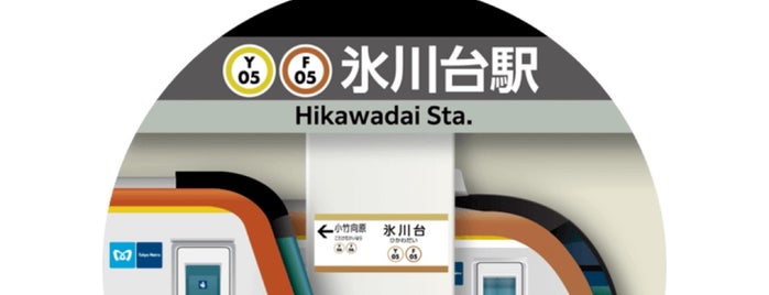 Fukutoshin Line Hikawadai Station (F05) is one of 東京メトロ 副都心線.