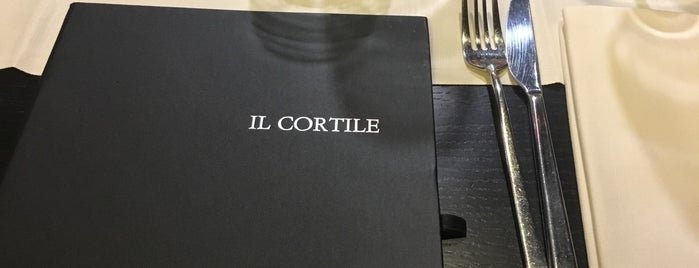 Il Cortile Café is one of Locali.