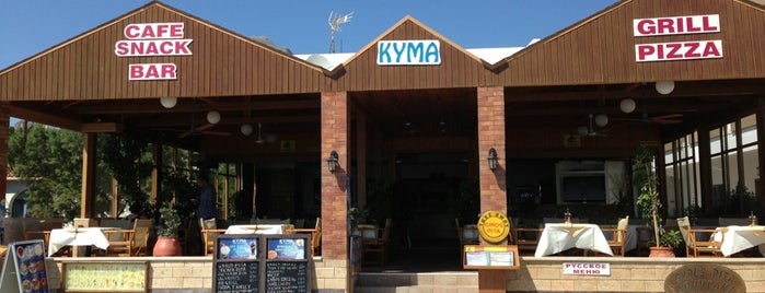 Kyma is one of Ρέθυμνο.