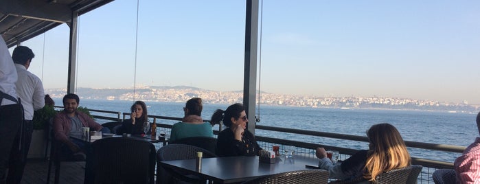 Restoran İstanbul Modern is one of Best of teras bar & restaurant.