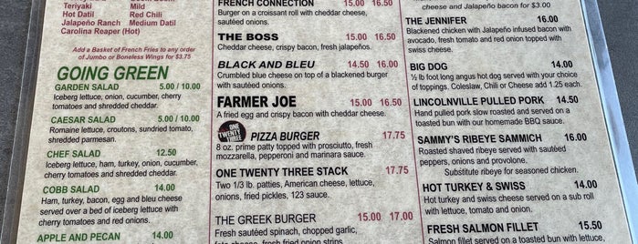 One Twenty Three Burger House is one of Trips south.