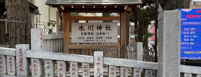 気象神社 is one of 御朱印をいただいた寺社記録.