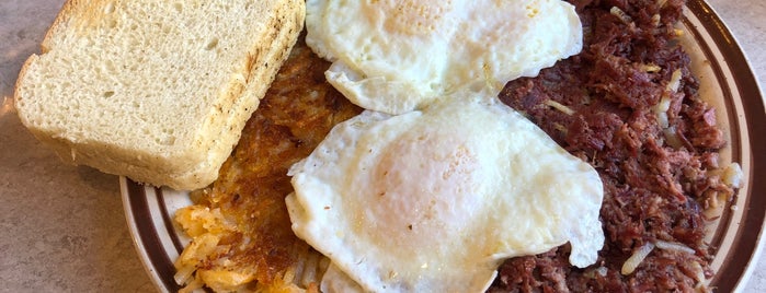 Buttermilk’s Kitchen is one of Breakfast For Person Who Hates Breakfast.