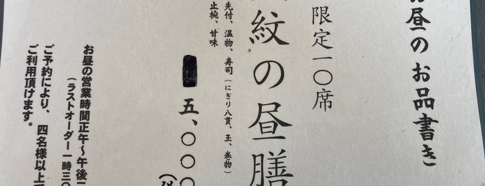 鮨割烹 魚紋 is one of 食べ呑み 東京以外.