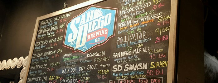 San Diego Brewing Company is one of California Breweries 5.
