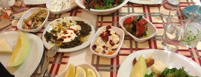 Zoka Rakı & Balık is one of Ankara Meyhaneler.