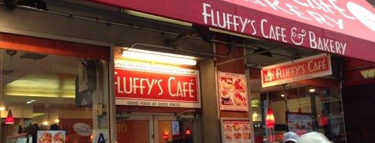 Fluffy's Cafe & Pizzeria is one of Empire City.