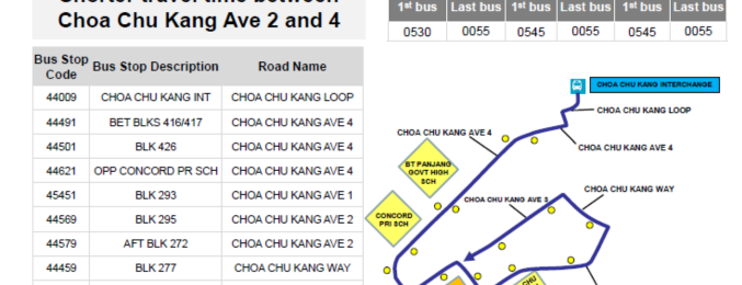 SMRT Buses: Bus 300 is one of TPD "The Perfect Day" Bus Routes (#01).