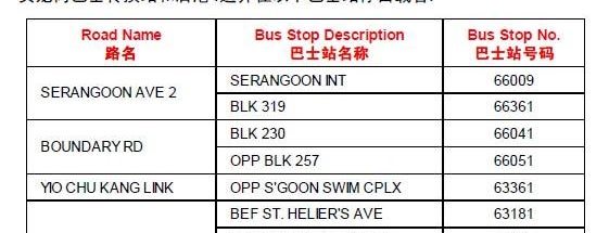 SBS Transit: Bus 109A is one of TPD "The Perfect Day" Bus Routes (#01).