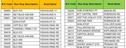 SBS Transit: Express 850E is one of SG Express bus services.