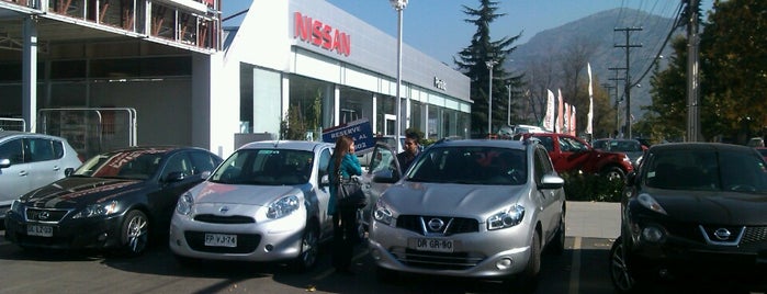 Nissan Portillo is one of Locais curtidos por Adolfo.