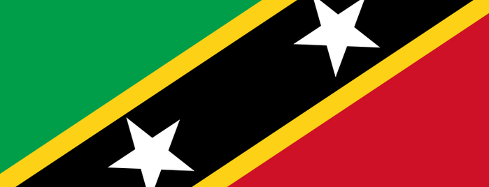 Saint Kitts and Nevis is one of Countries of the World - Travel Checklist Q to Z.