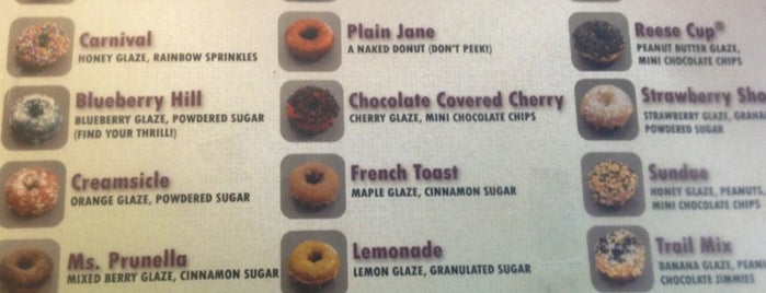 The Fractured Prune is one of Sarbear: сохраненные места.