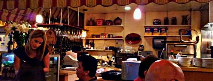 Caffe Giostra is one of สถานที่ที่บันทึกไว้ของ Christopher.