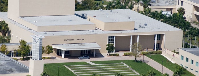 Dorothy F. Schmidt College of Arts & Letters is one of Andre’s Liked Places.