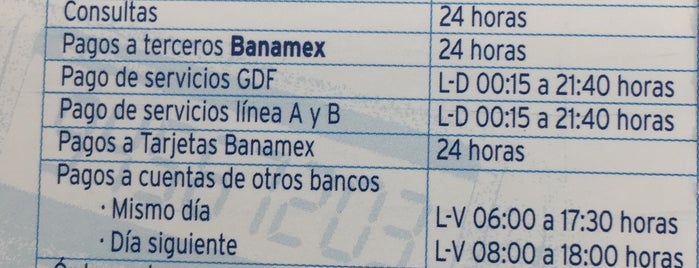Banamex is one of Places visited.