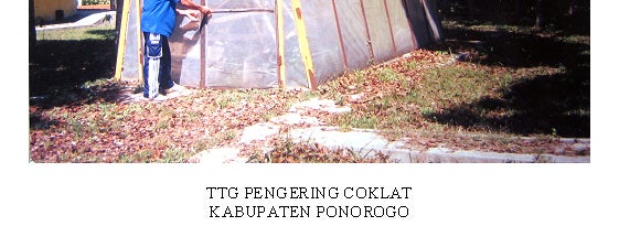 Dsn Krajan Ds Plunturan kec Pulung Ponorogo is one of Ponorogo.