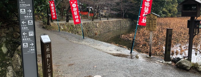 御髪神社 is one of 京都の訪問済スポット（マイナー）.