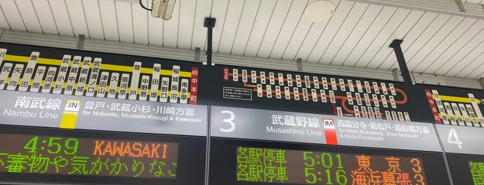 府中本町駅 is one of お出かけリスト.
