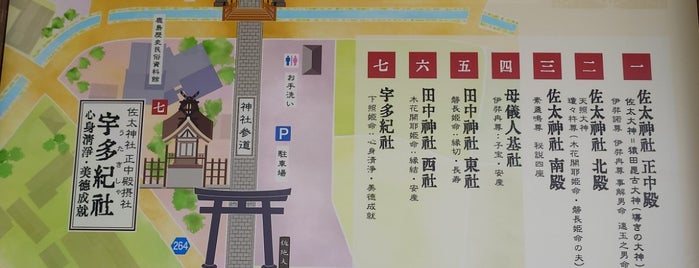 佐太神社 is one of 別表神社二.