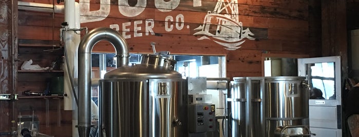 Buoy Beer Co. is one of Exploring Coastal Northwest Oregon.