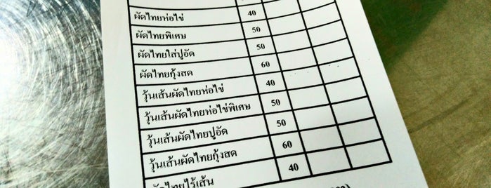 ผัดไท สี่แคว is one of Thailand.