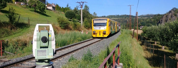 Železniční zastávka Račice nad Berounkou is one of Železniční stanice ČR (R-Š).