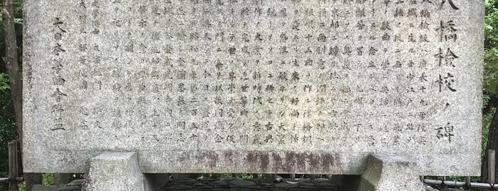八橋検校 墓所 is one of 東方聖地＠京都大阪.