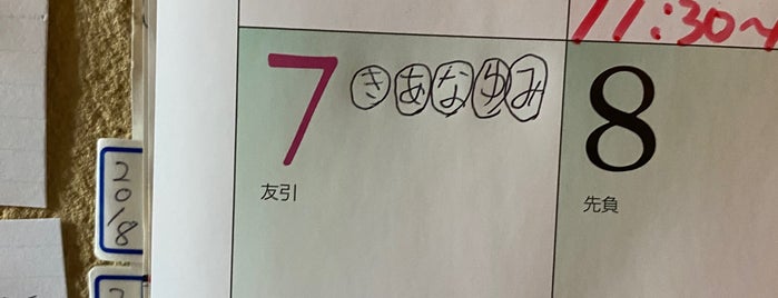 ラーメン8 is one of 訪問済みラーメン店.