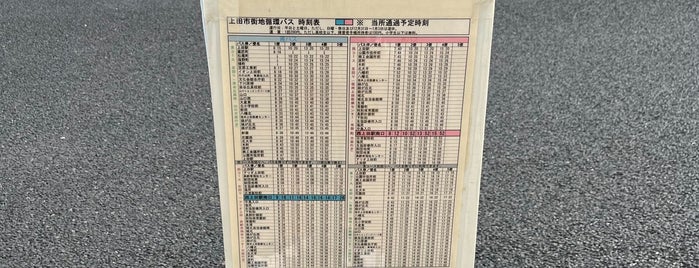 西上田駅 is one of しなの鉄道線.
