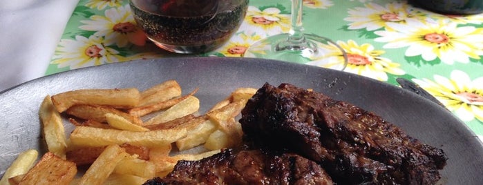 Ballester Parrilla De Autor is one of Horacio A.’s Liked Places.