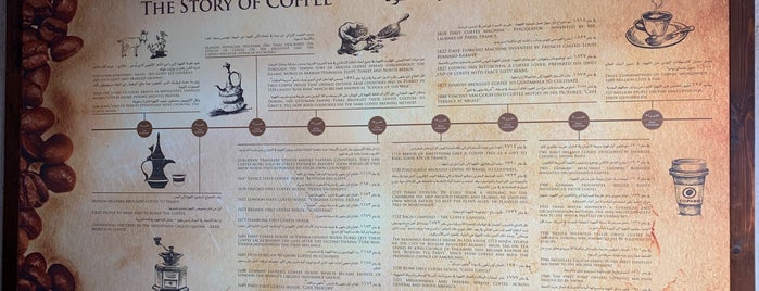 Coffee Museum is one of Dubai.