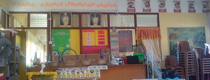 Sekolah Kebangsaan Kuala Besut II,BESUT TERENGGANU is one of Learning Centres, MY #1.