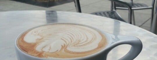 San Diego Coffee Spots
