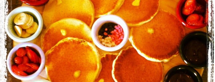 Munchies Crêpe & Pancake is one of Erkut'un Kaydettiği Mekanlar.