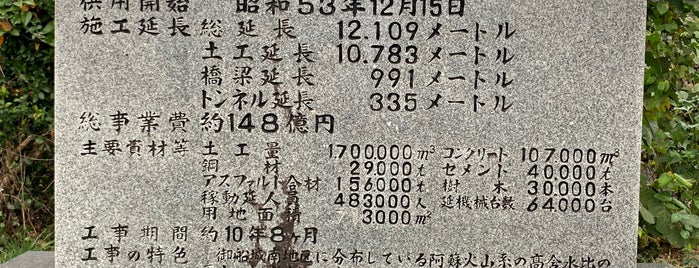 九州自動車道　御舟〜松橋　建設記念碑 is one of RWの道路記念碑訪問記録.