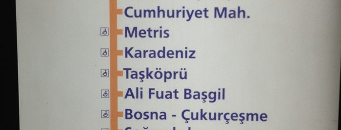 T4 Topkapı - Habibler is one of T4 Topkapı - Habibler Tramvay Hattı.