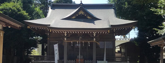 御嶽神社 is one of Mitaka-shi (三鷹市), Tokyo.
