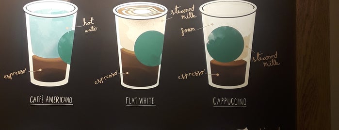 Starbucks is one of Must-visit Coffee Shops in Raleigh.