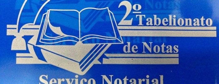 2° Tabelionato de Notas (Weizenmann) is one of Já estive.